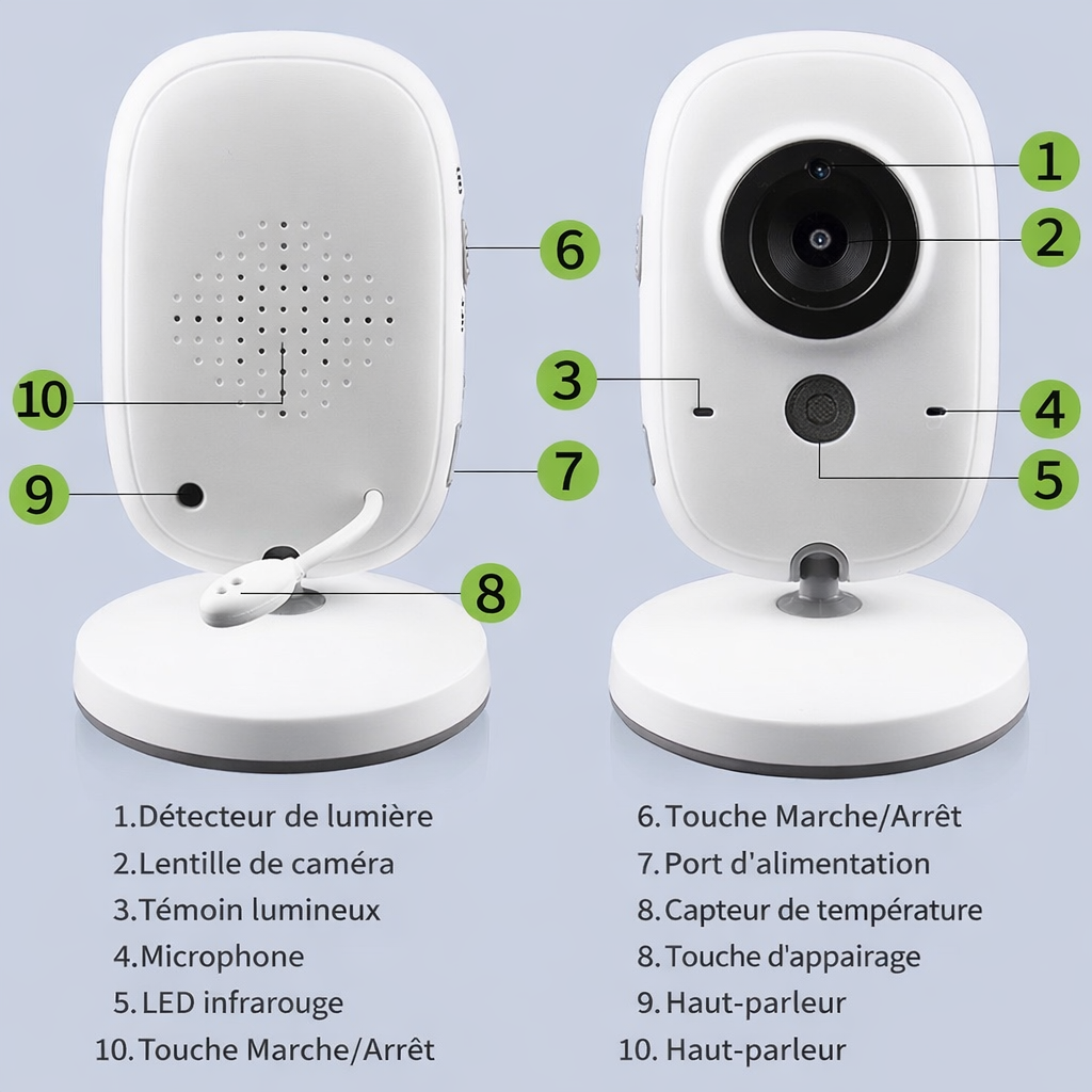 Moniteur Bébé Vidéo 3.2’’ – Vision Nocturne & Détection Température | Audio Bidirectionnel